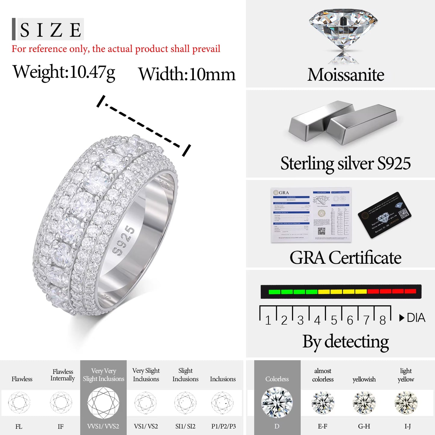 3-Row Moissanite Band Ring 